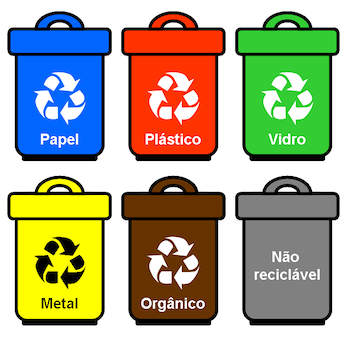 Descarte de Materiais